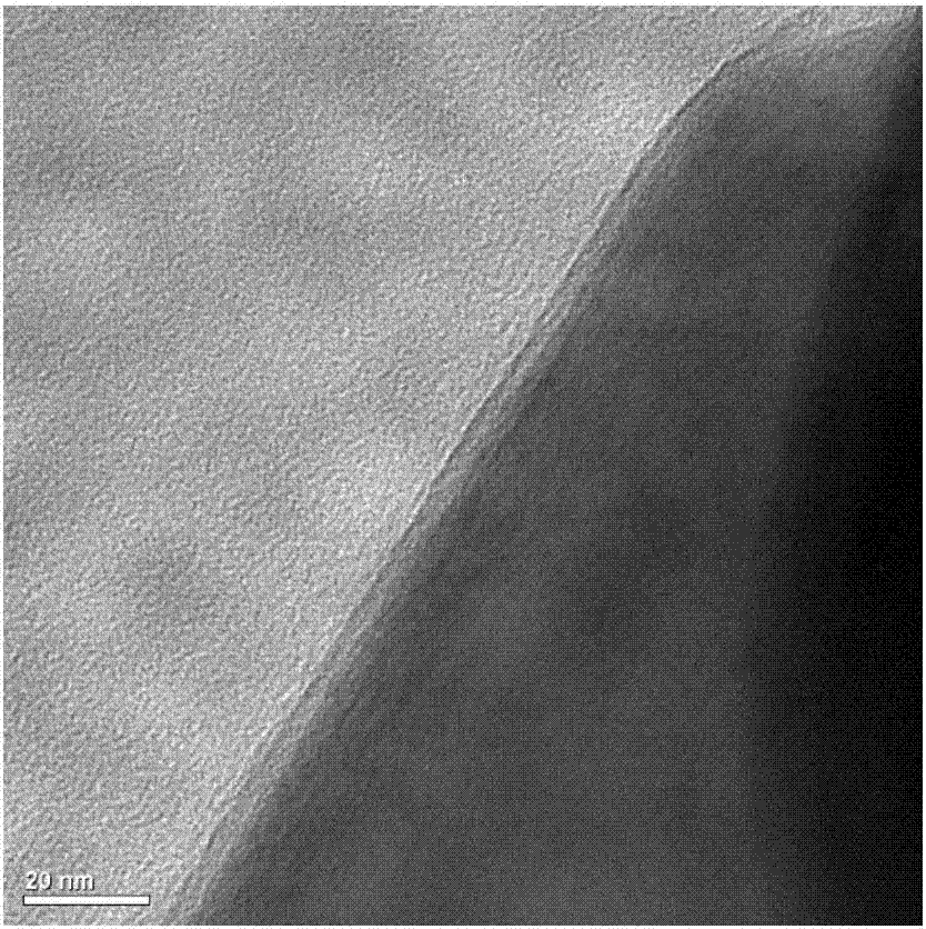 Preparation method of aluminum phosphate clad carbonyl iron anti-oxidation wave-absorbing material