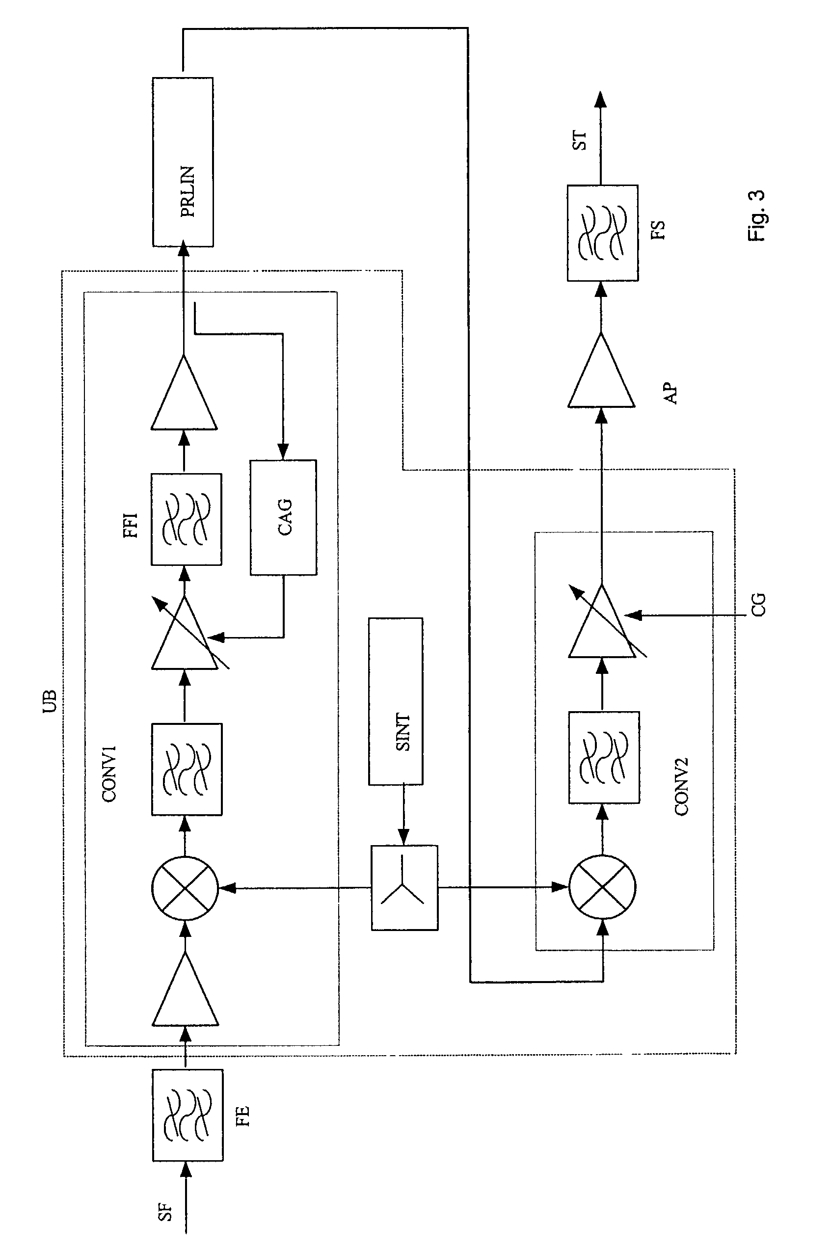 Process for re-transmitting single frequency signals and a single frequency signal repeater