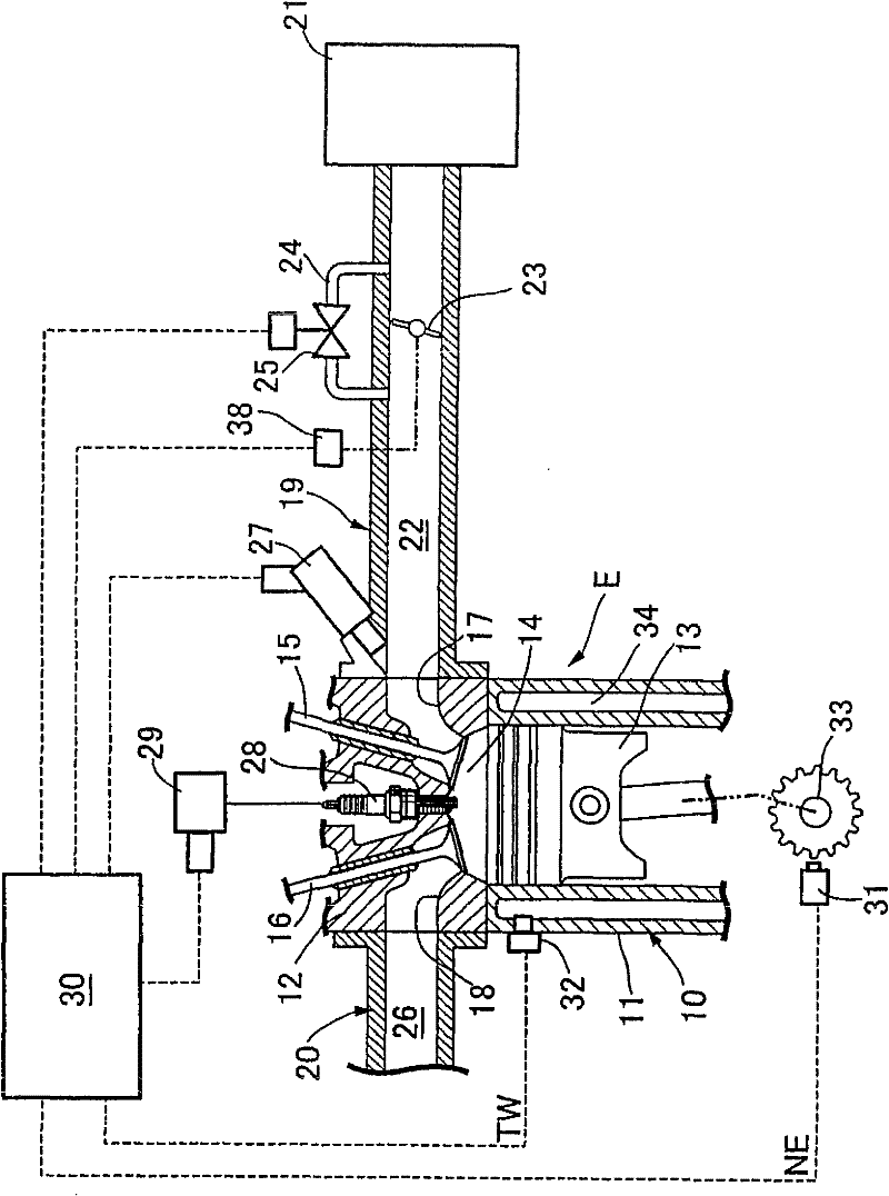 High-rotating idle speed control device of engine for vehicle