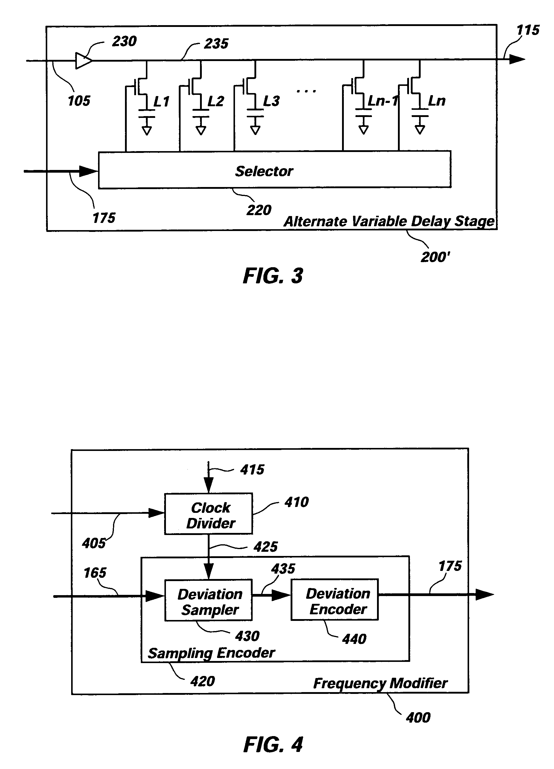 On-chip variable oscillator method and apparatus