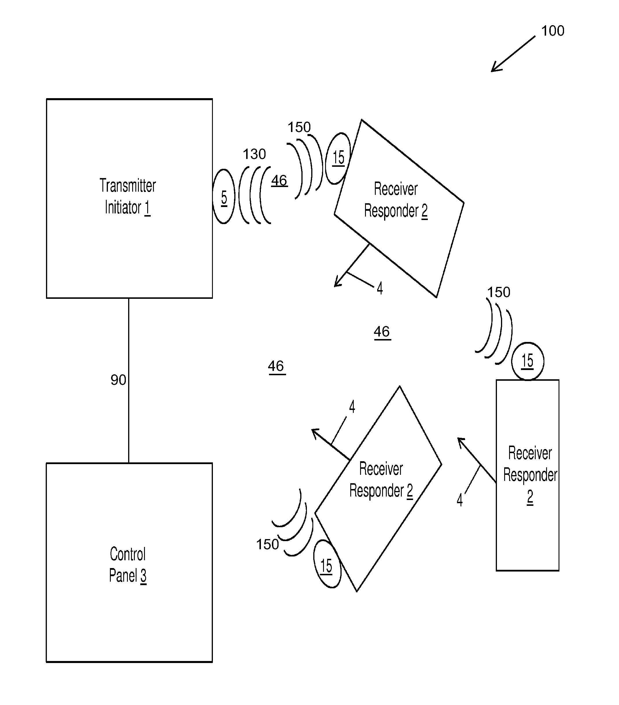 Radio frequency access control system and method