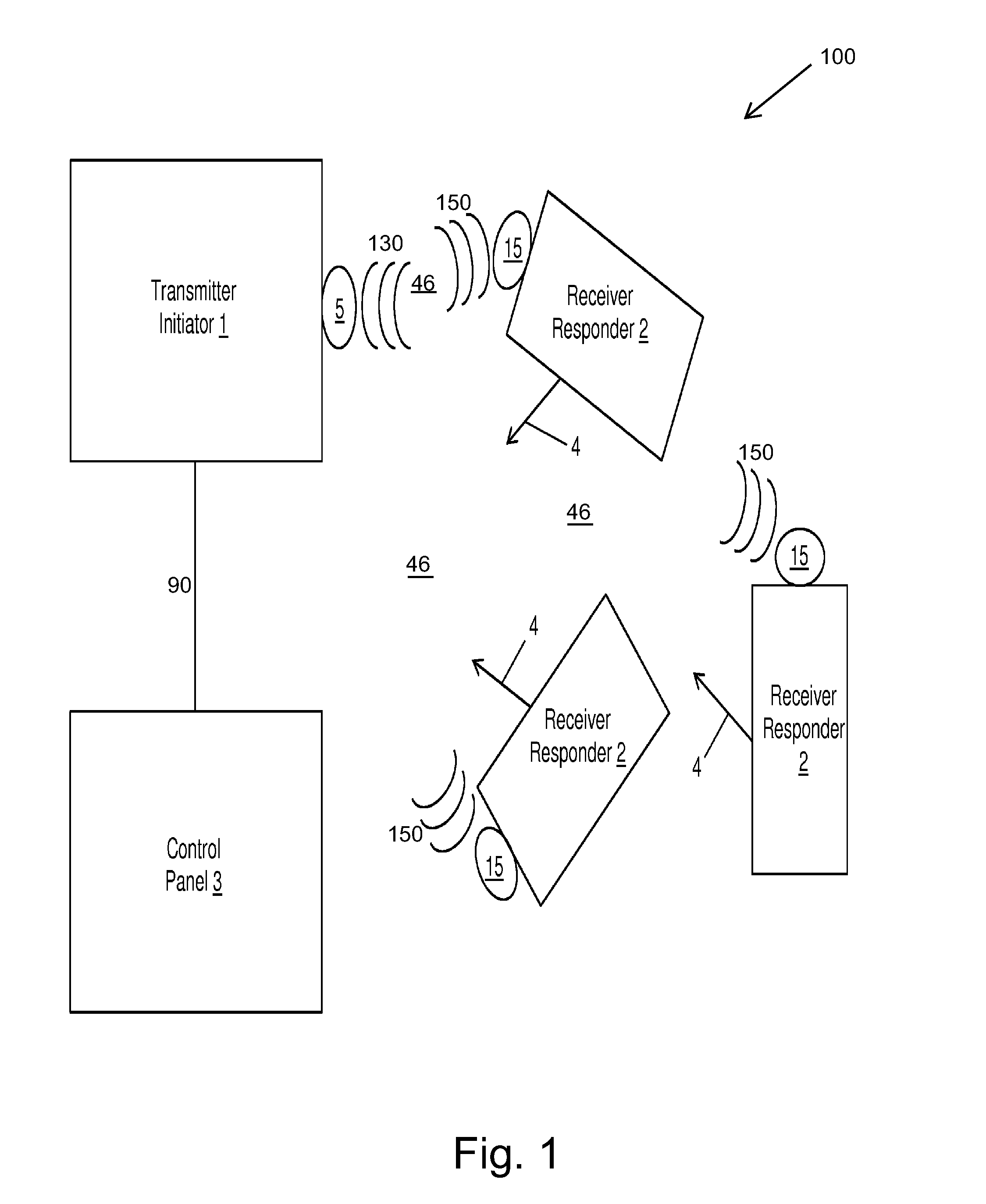 Radio frequency access control system and method