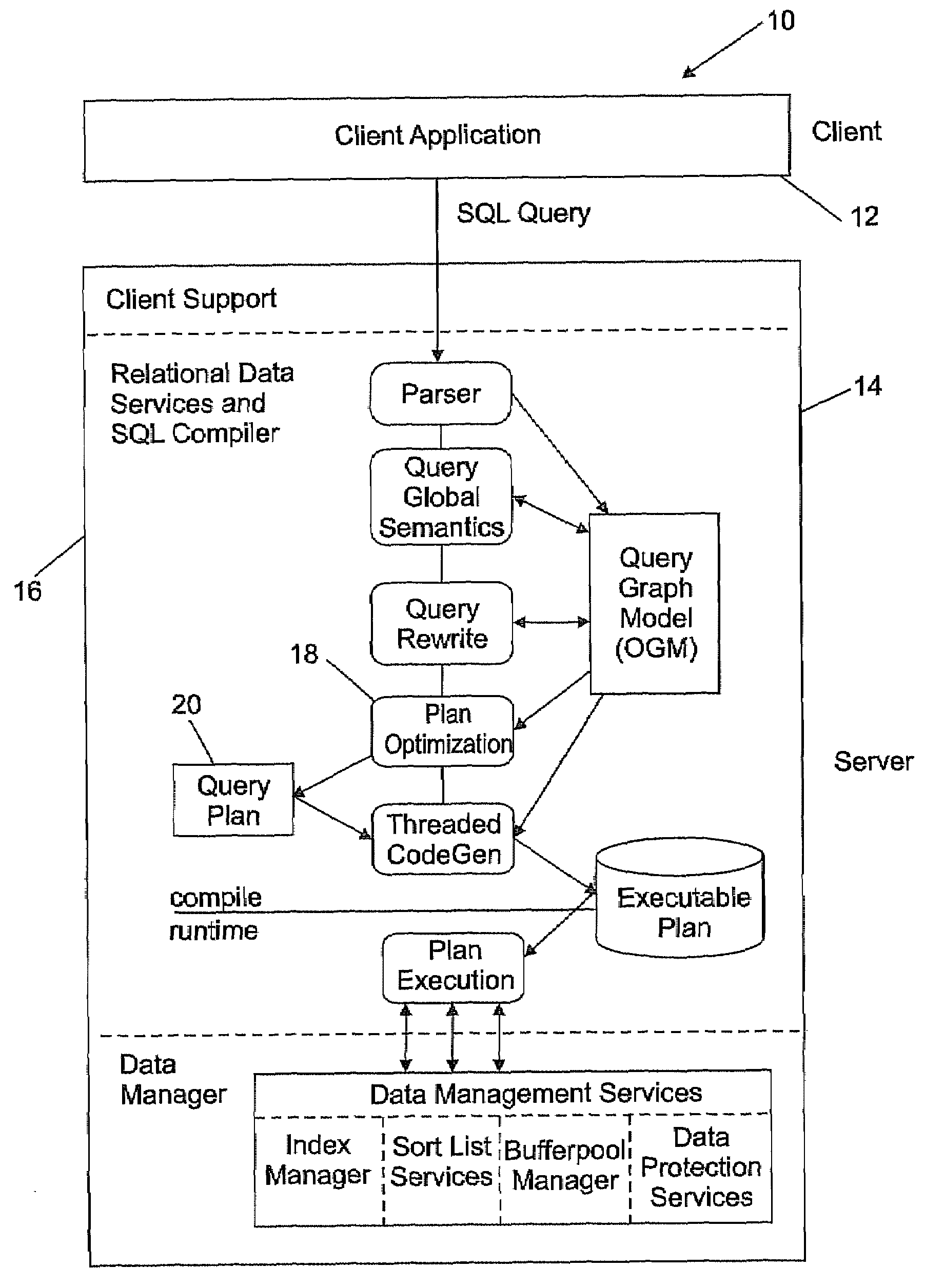 System and method for improving cardinality estimation in a relational database management system