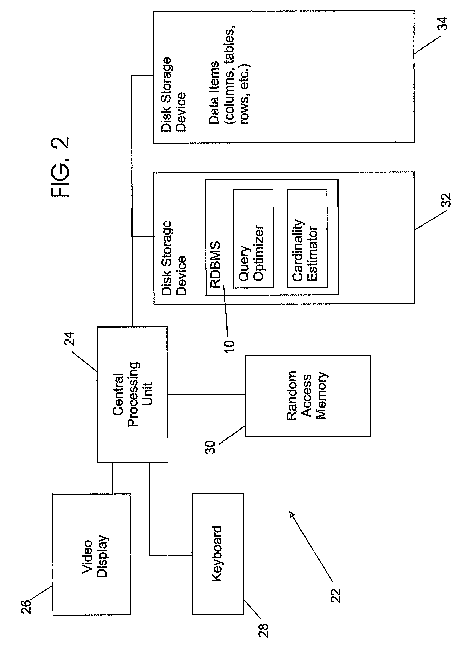 System and method for improving cardinality estimation in a relational database management system