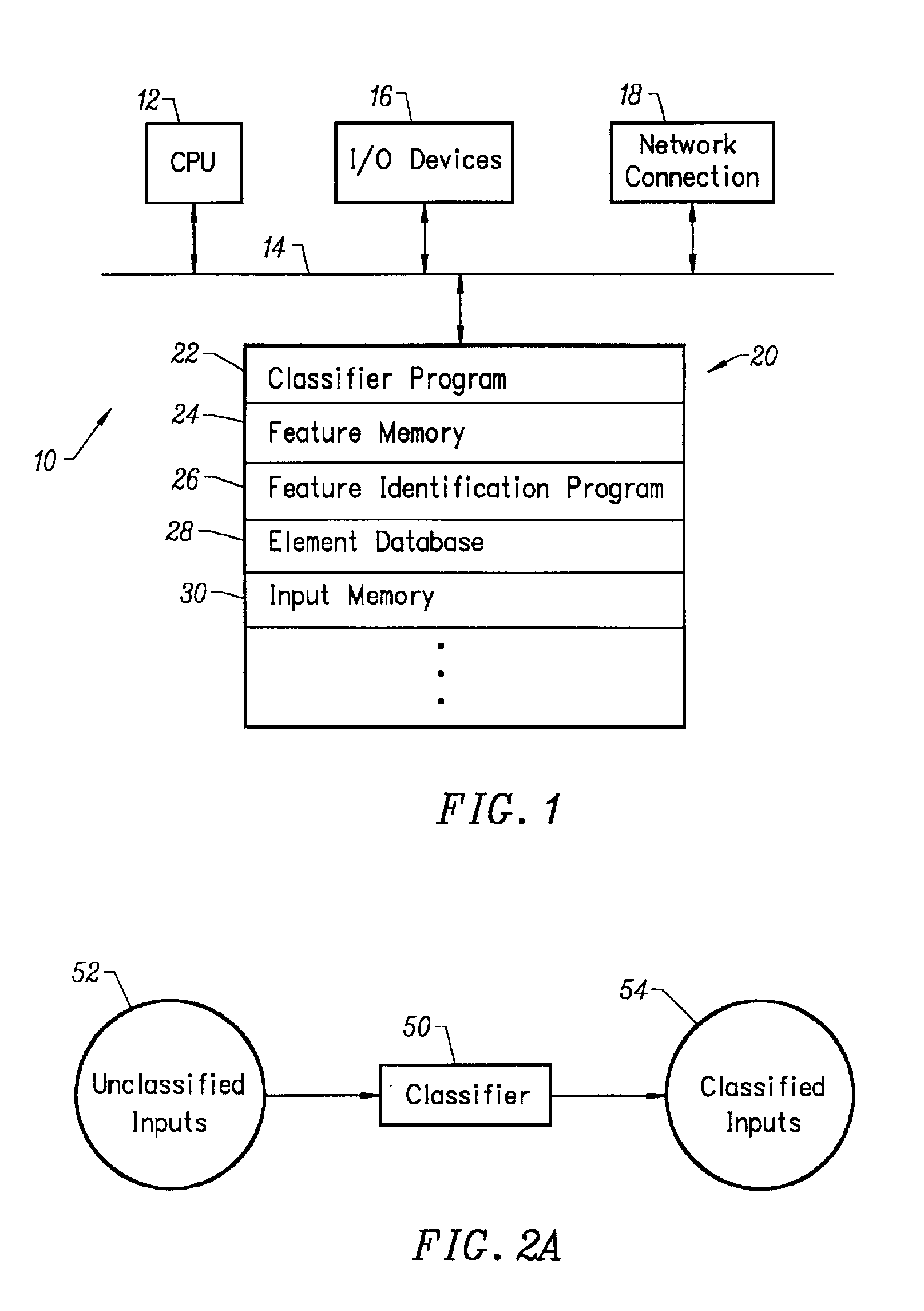 Method and apparatus for determining classifier features with minimal supervision
