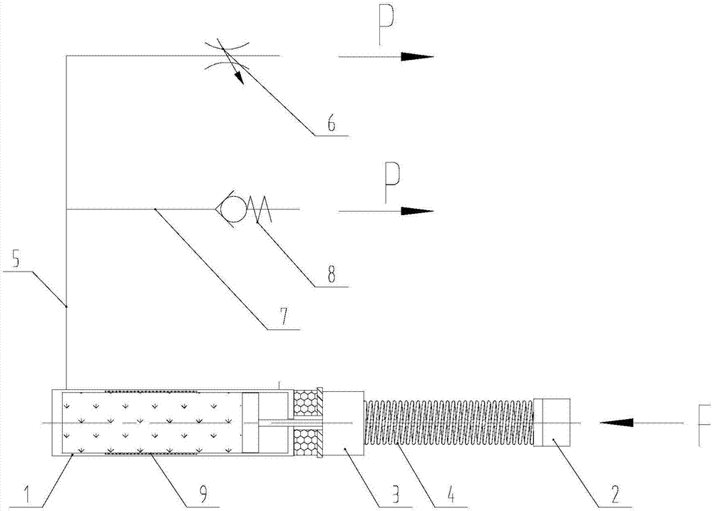 A brake cylinder for brake buffering of a solar wing panel suspension device