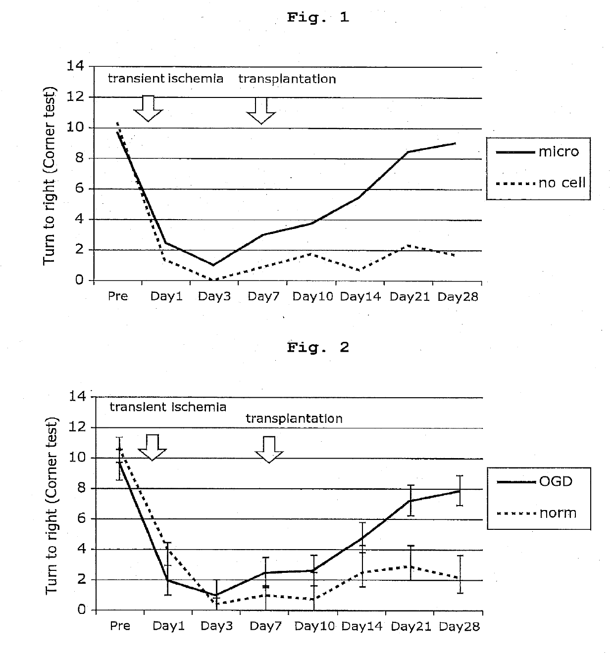 Cell preparation and method for producing cell preparation