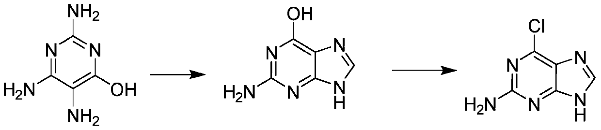 Method for synthesizing 2-amino-6-chloropurine