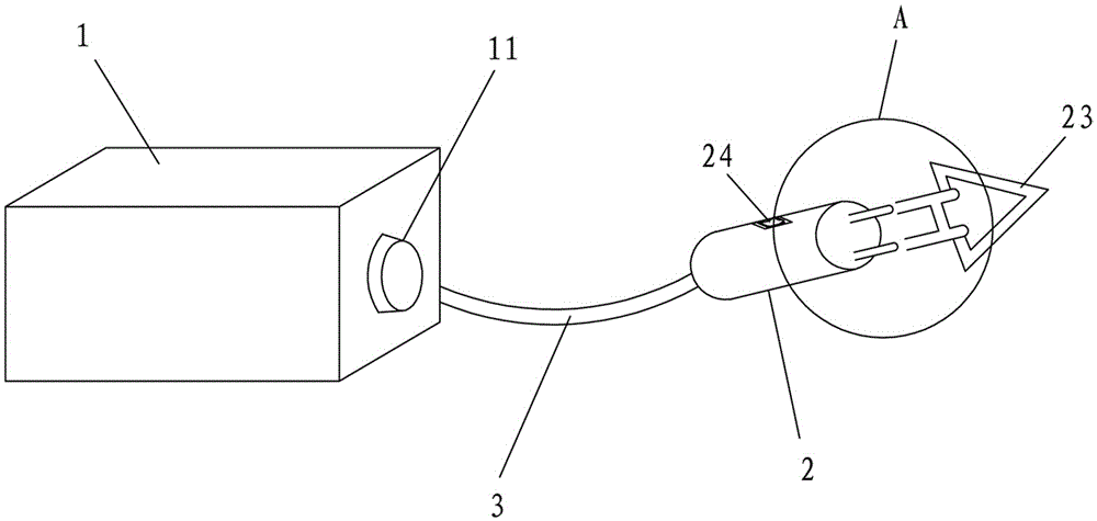 Multifunctional plastic repair machine