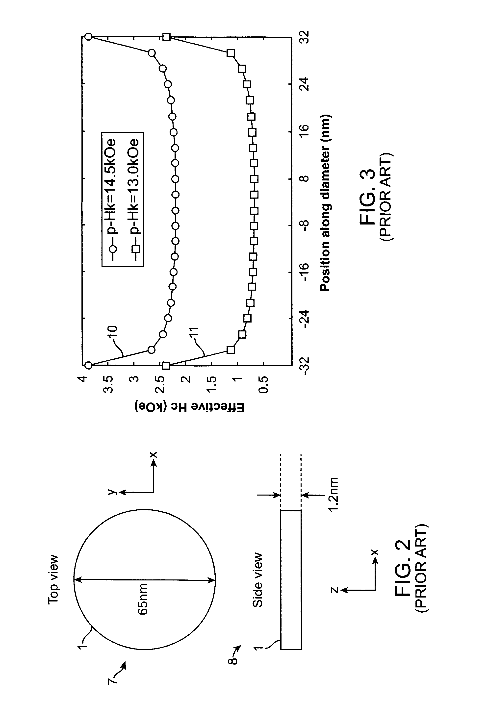Perpendicular sttmram device with balanced reference layer