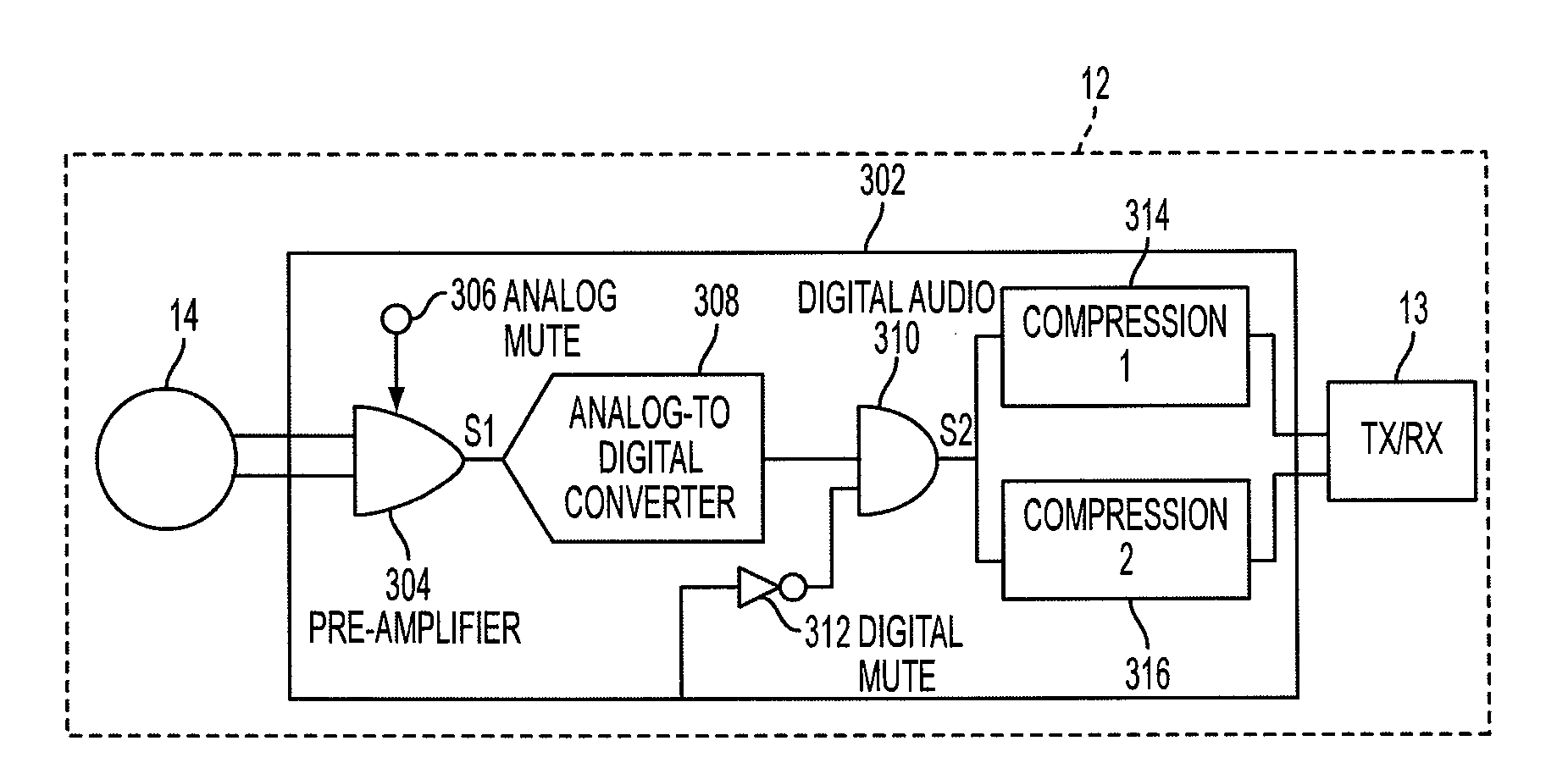Method and system of extending battery life of a wireless microphone unit