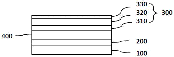 A kind of light-emitting diode and preparation method thereof