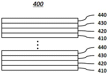 A kind of light-emitting diode and preparation method thereof