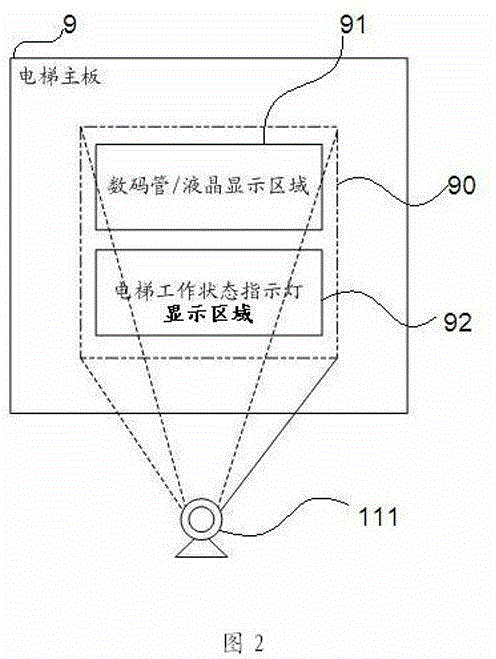 Elevator repair monitoring method