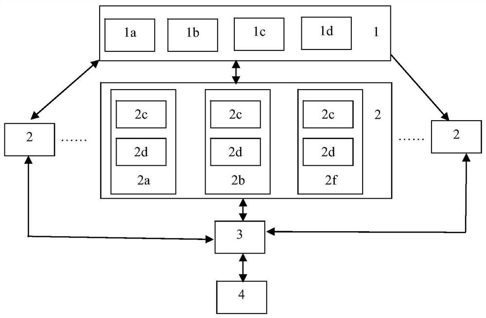 A Remote Control System of Wireless ECG Monitoring Sensor