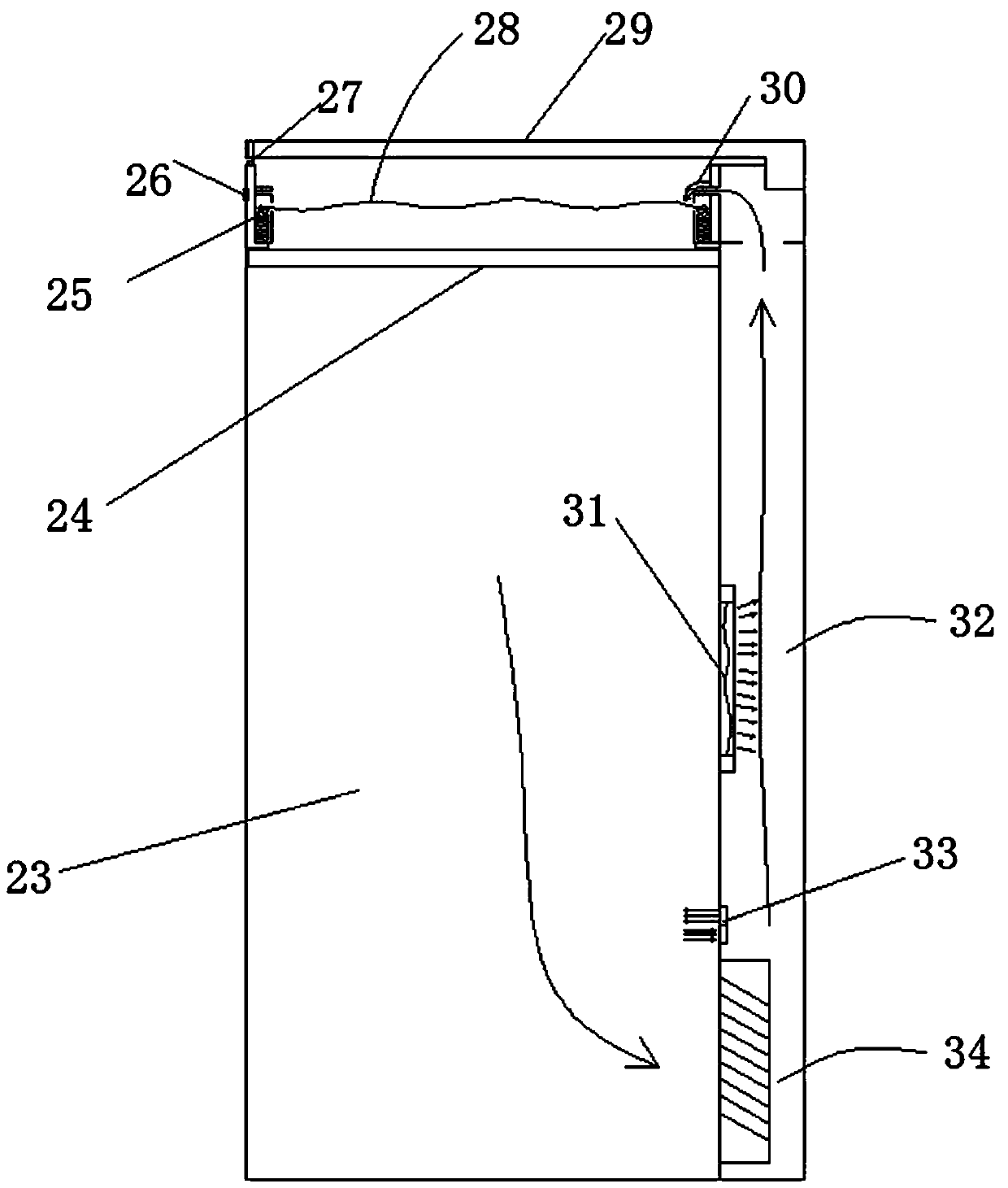 Garbage can adopting hidden-type ultraviolet sterilizing devices