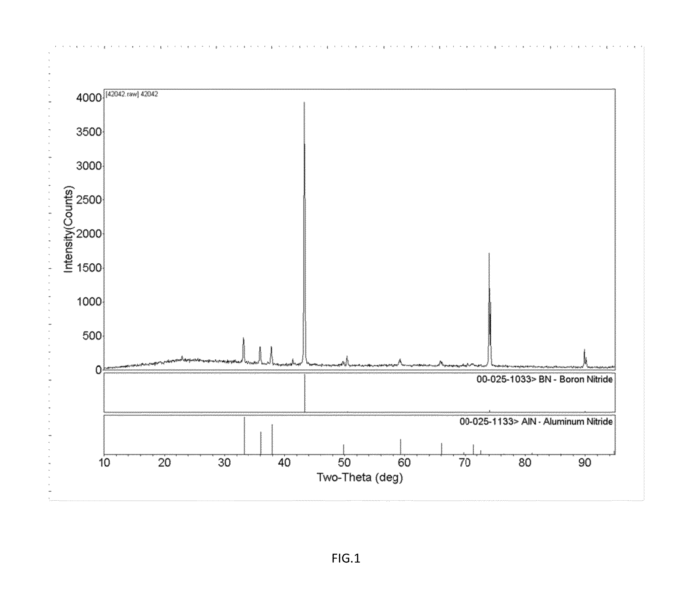 Cubic boron nitride particles having a unique morphology