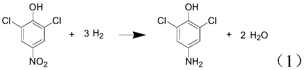 Synthesis method of aminophenol