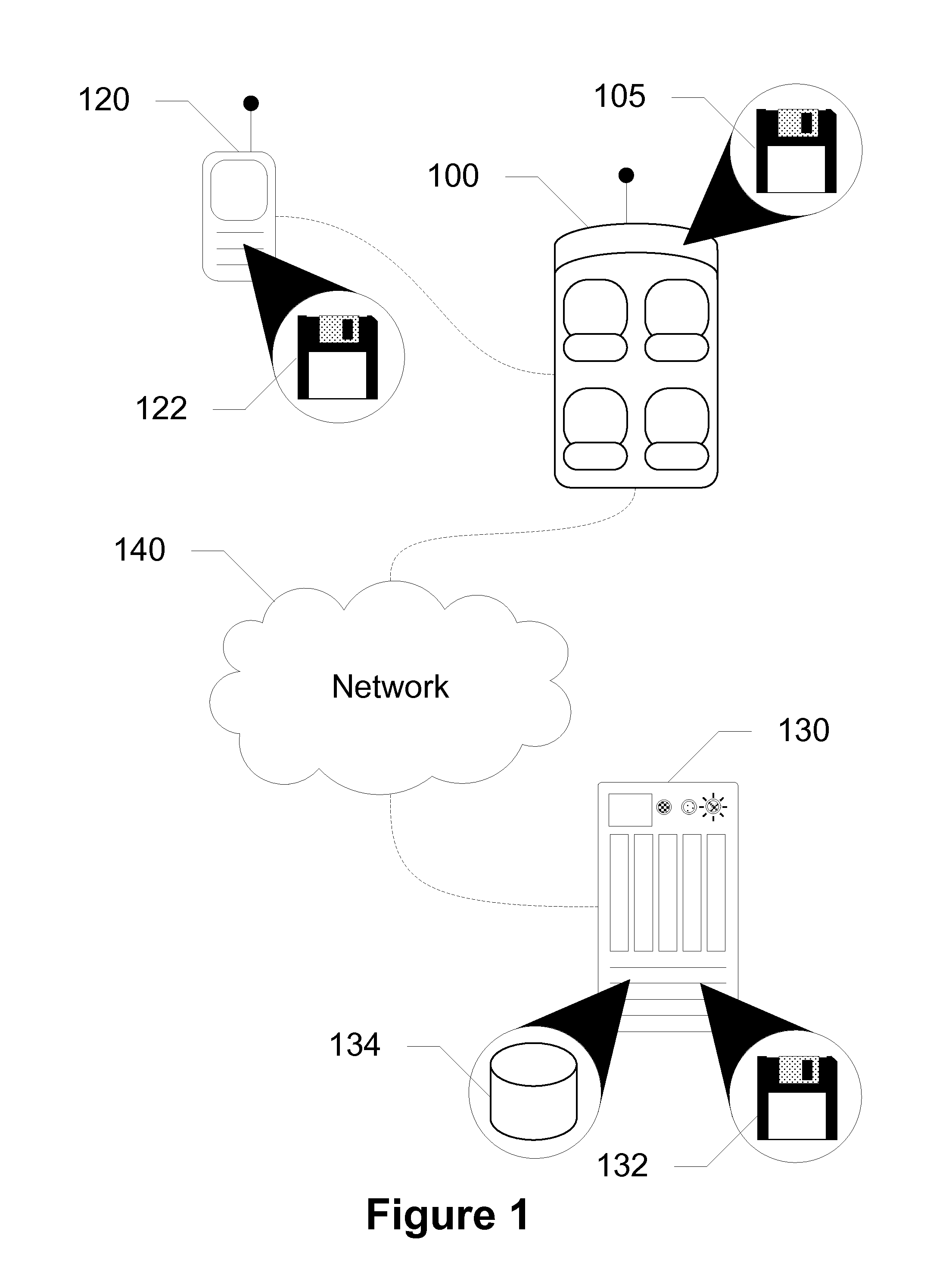 Devices, Systems and Methods for Controlling Permitted Settings on a Vehicle