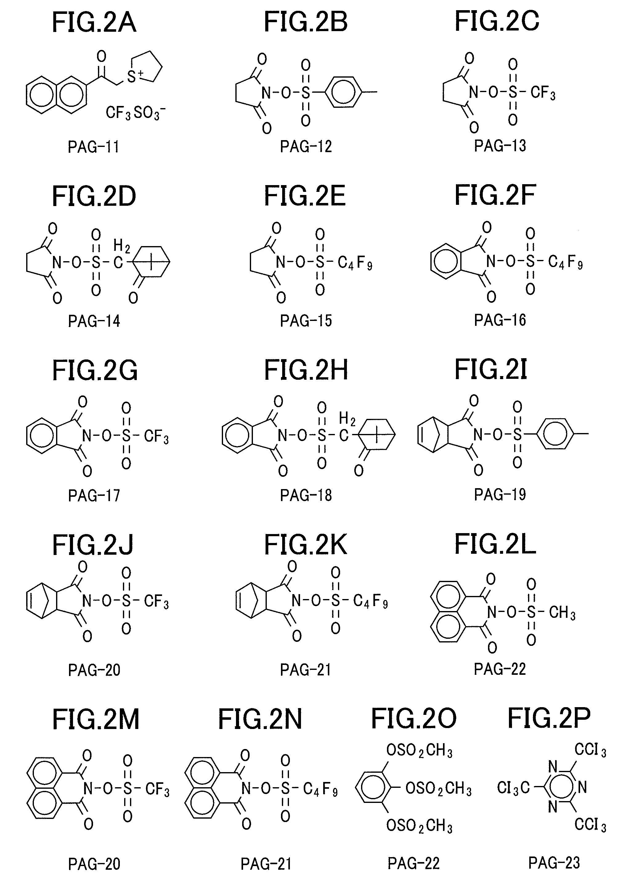 Materials for photoresist, photoresist composition and method of forming resist pattern