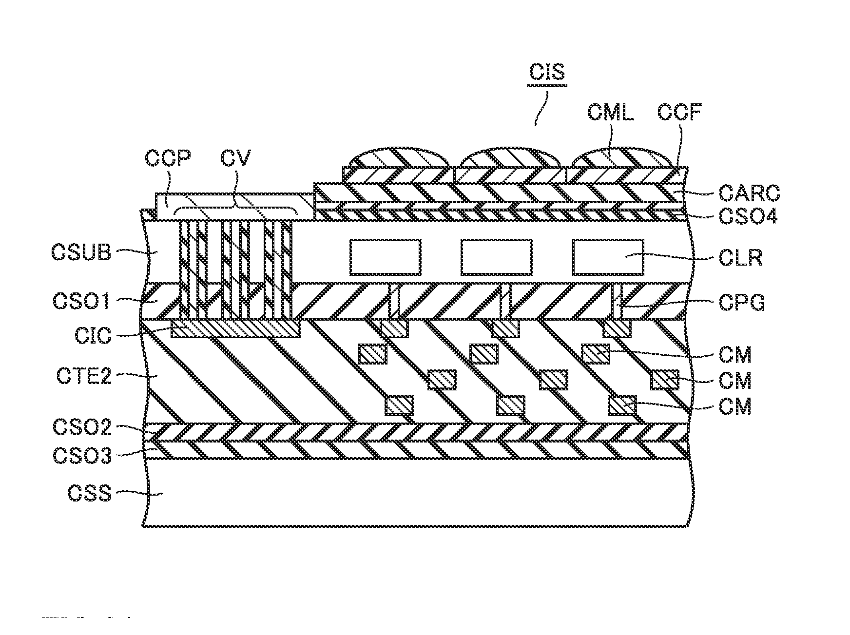 Imaging device and method of manufacturing the same