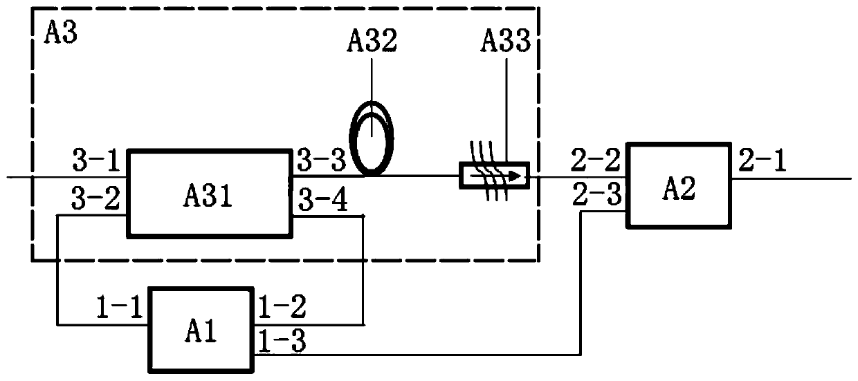 An Erbium-doped Fiber Amplifier Optical Circuit with Adjustable Gain Range