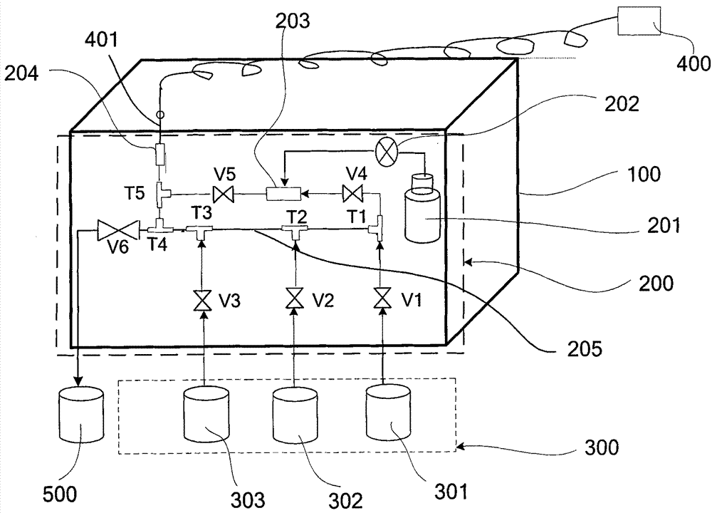 ICP-MS (Inductively Coupled Plasma-Mass Spectrometry) online sampling device and online monitoring method of metal impurities