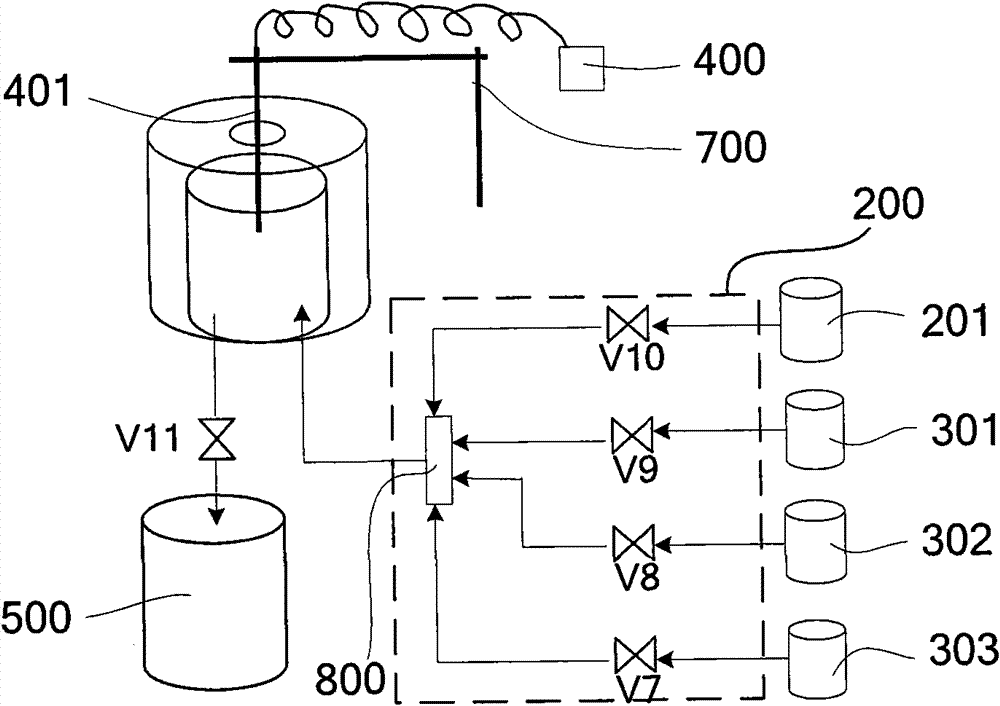 ICP-MS (Inductively Coupled Plasma-Mass Spectrometry) online sampling device and online monitoring method of metal impurities