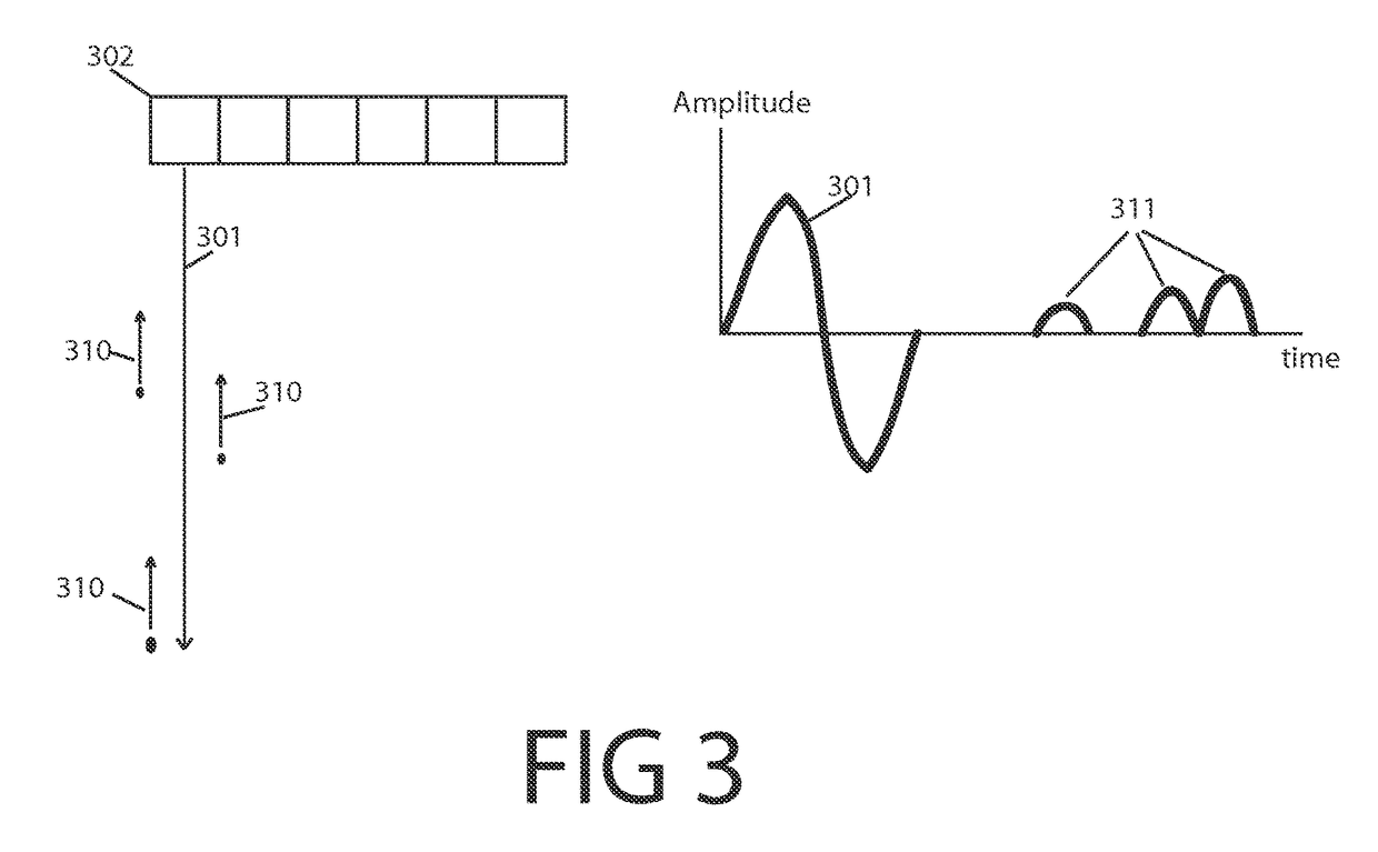 Quantitative elastography with tracked 2D ultrasound transducers