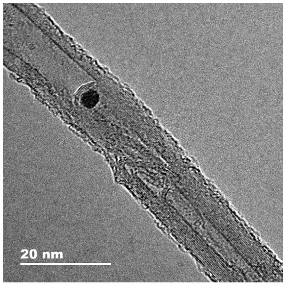 Carbon nanotube filled copper acetylacetonate composite burning rate catalyst