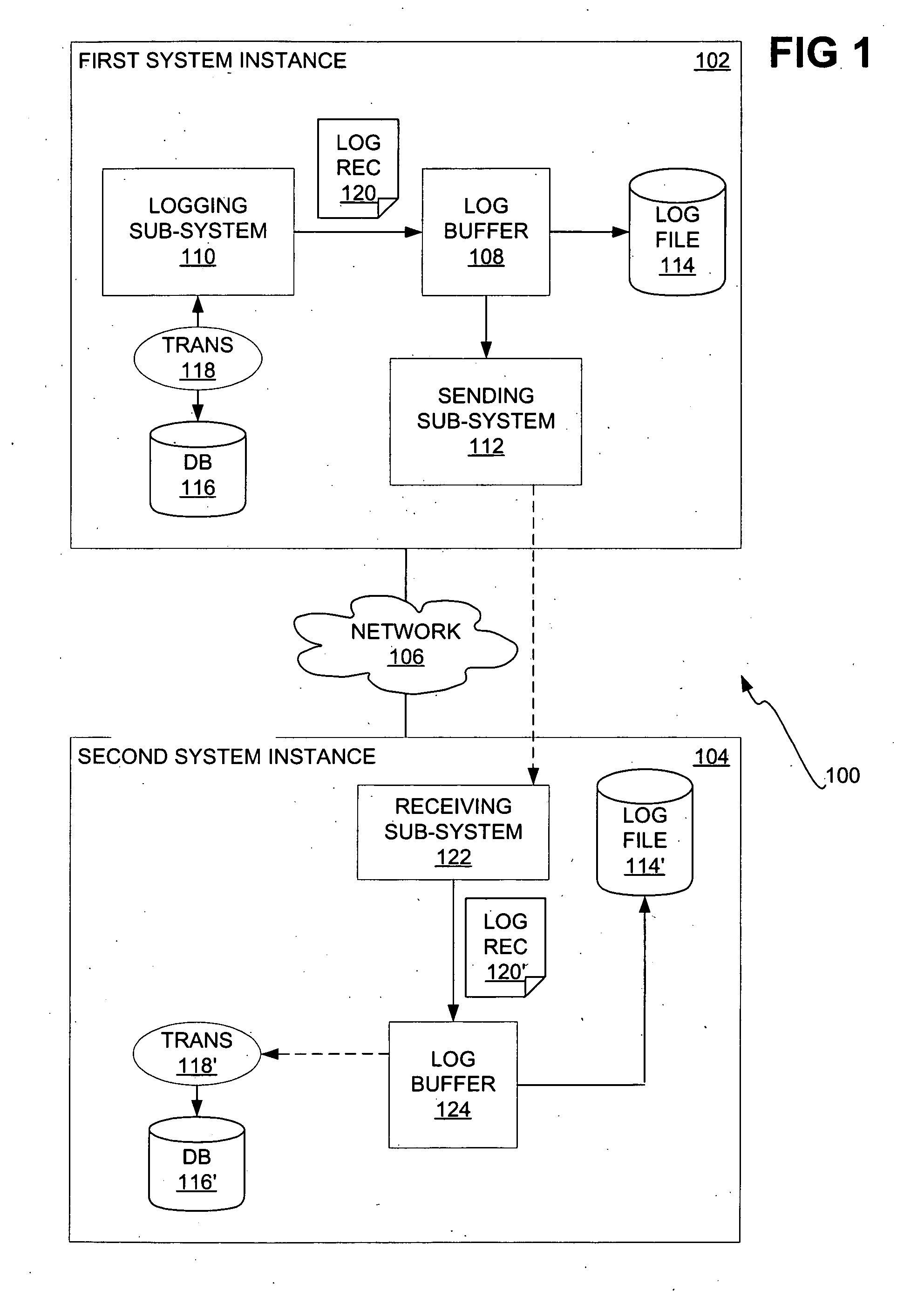 Sending log records directly from log buffer