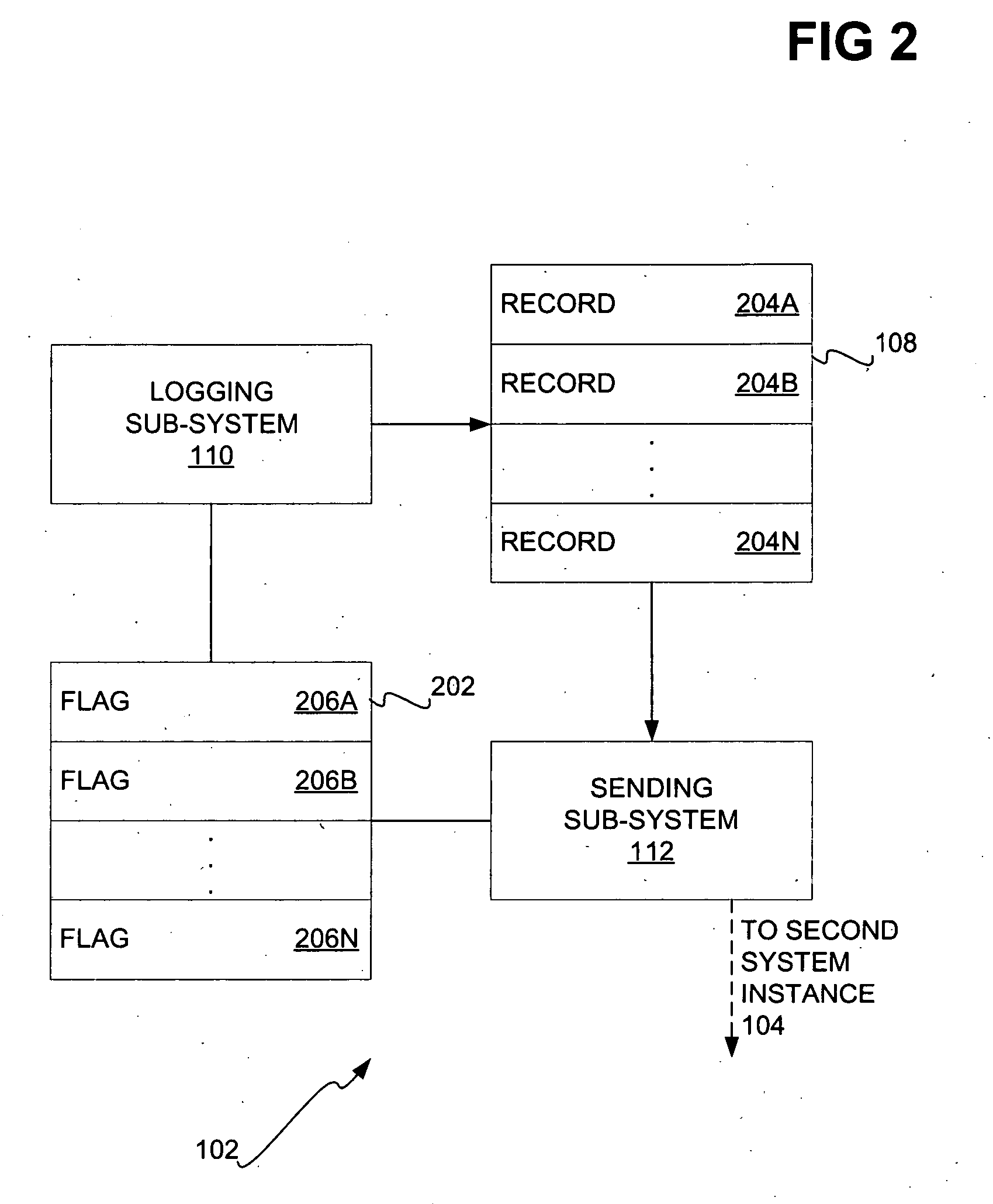 Sending log records directly from log buffer