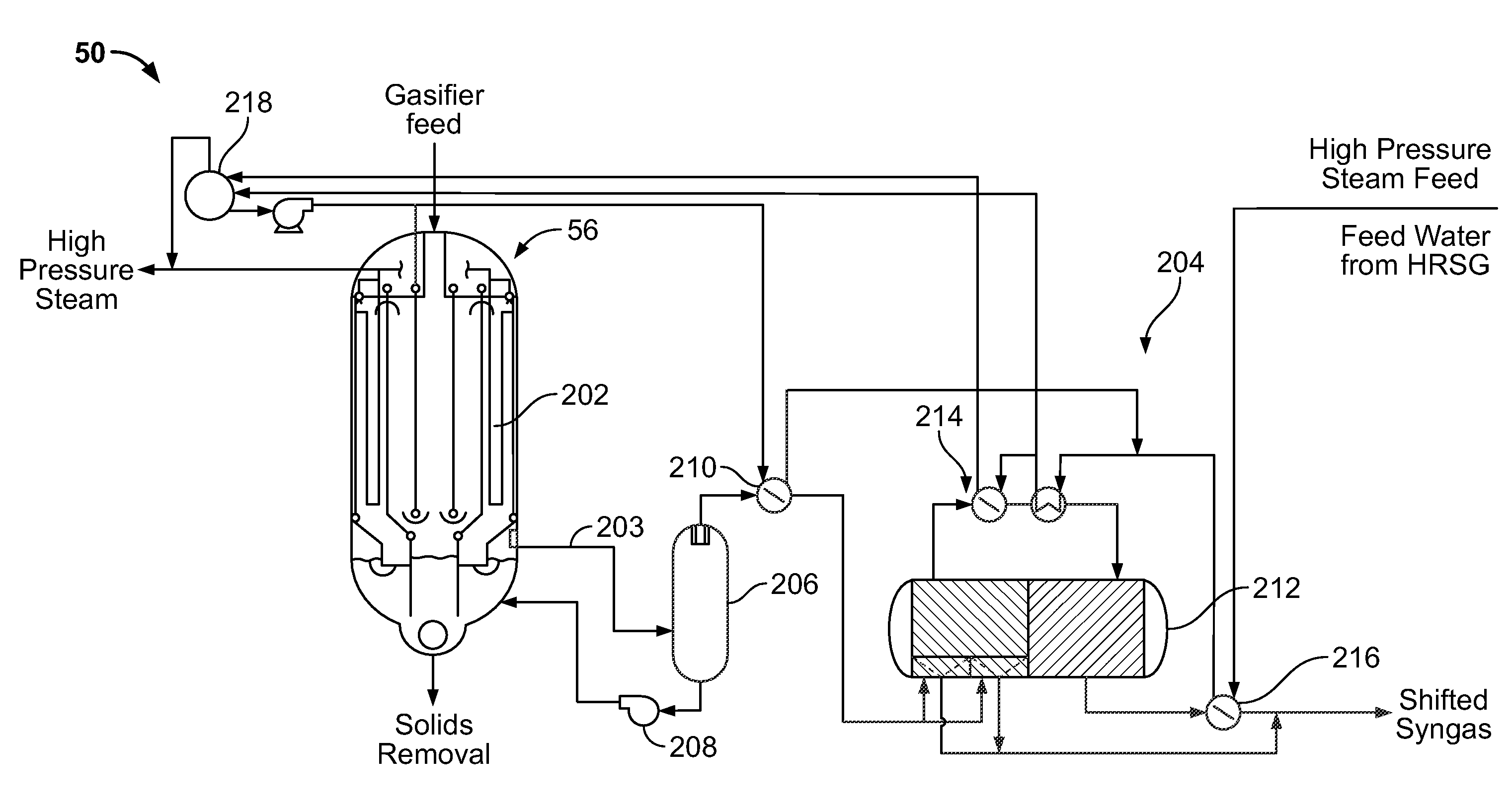 Methods and systems for integrated boiler feed water heating