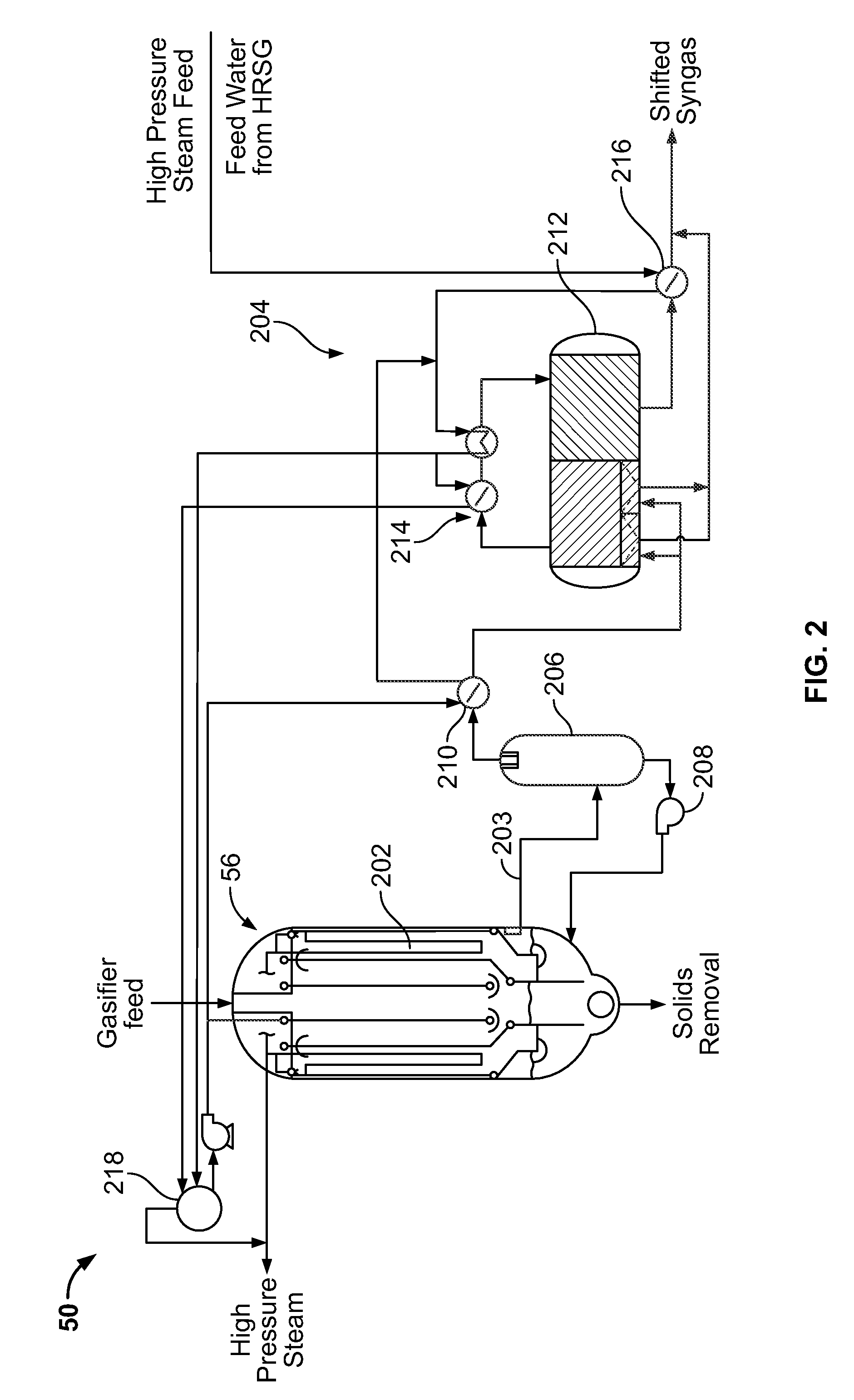 Methods and systems for integrated boiler feed water heating