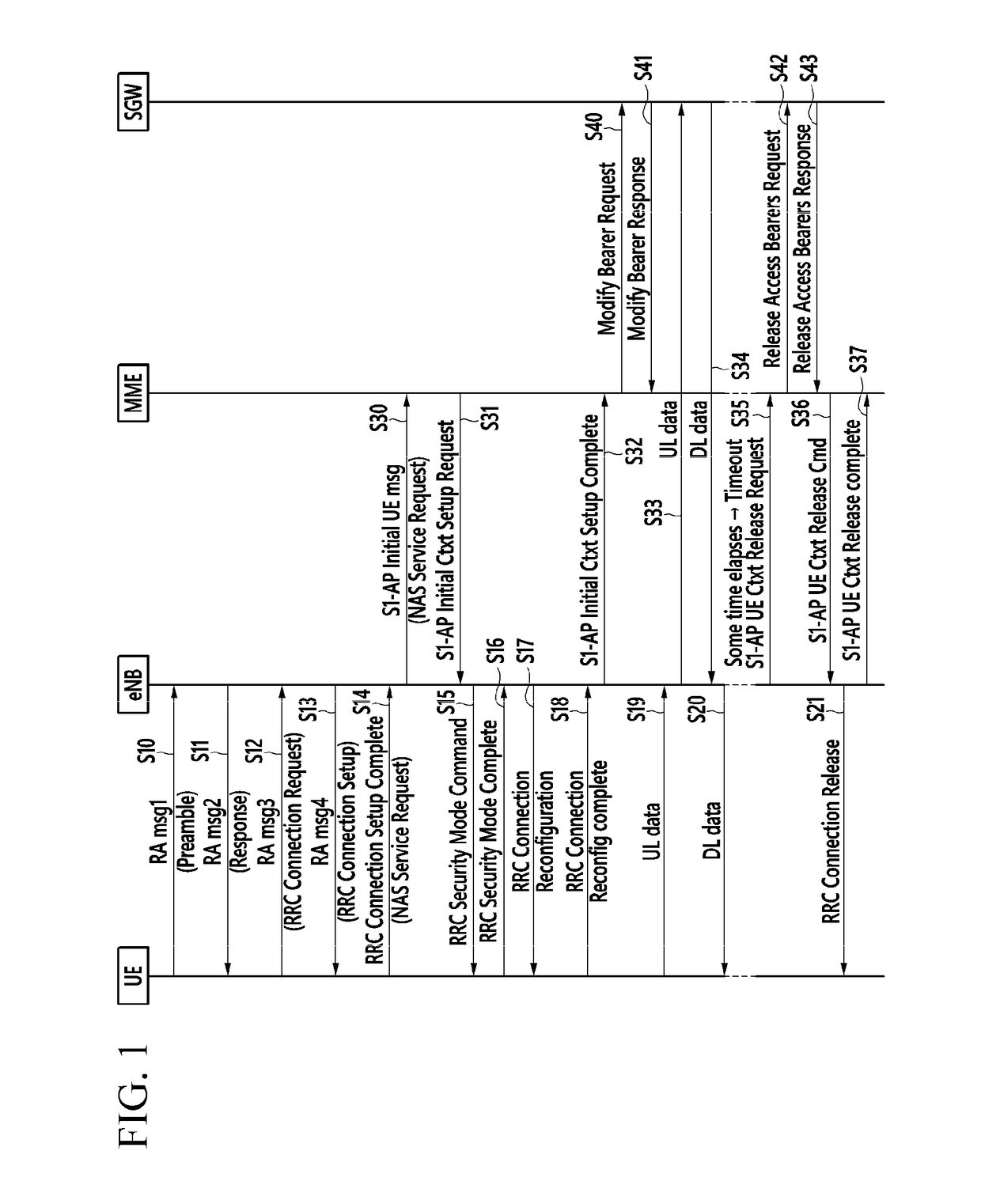 Method and apparatus for reusing access stratum context through unique base station identifier, and method and apparatus for resuming radio resource control (RRC) connection by using the same