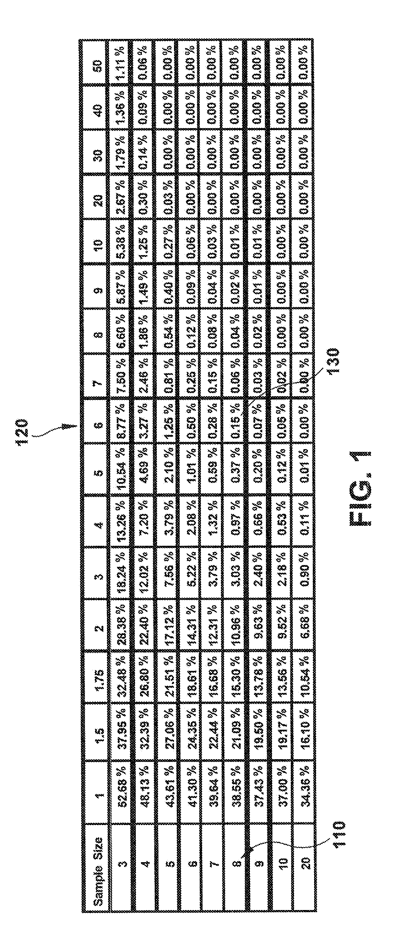 Method and system for predicting turbomachinery failure events employing genetic algorithm