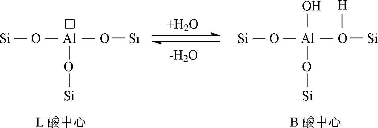 Method for preparing 4-hexene-3-ketone by carrying out catalytic dehydration on 4-hydroxy-3-hexanone