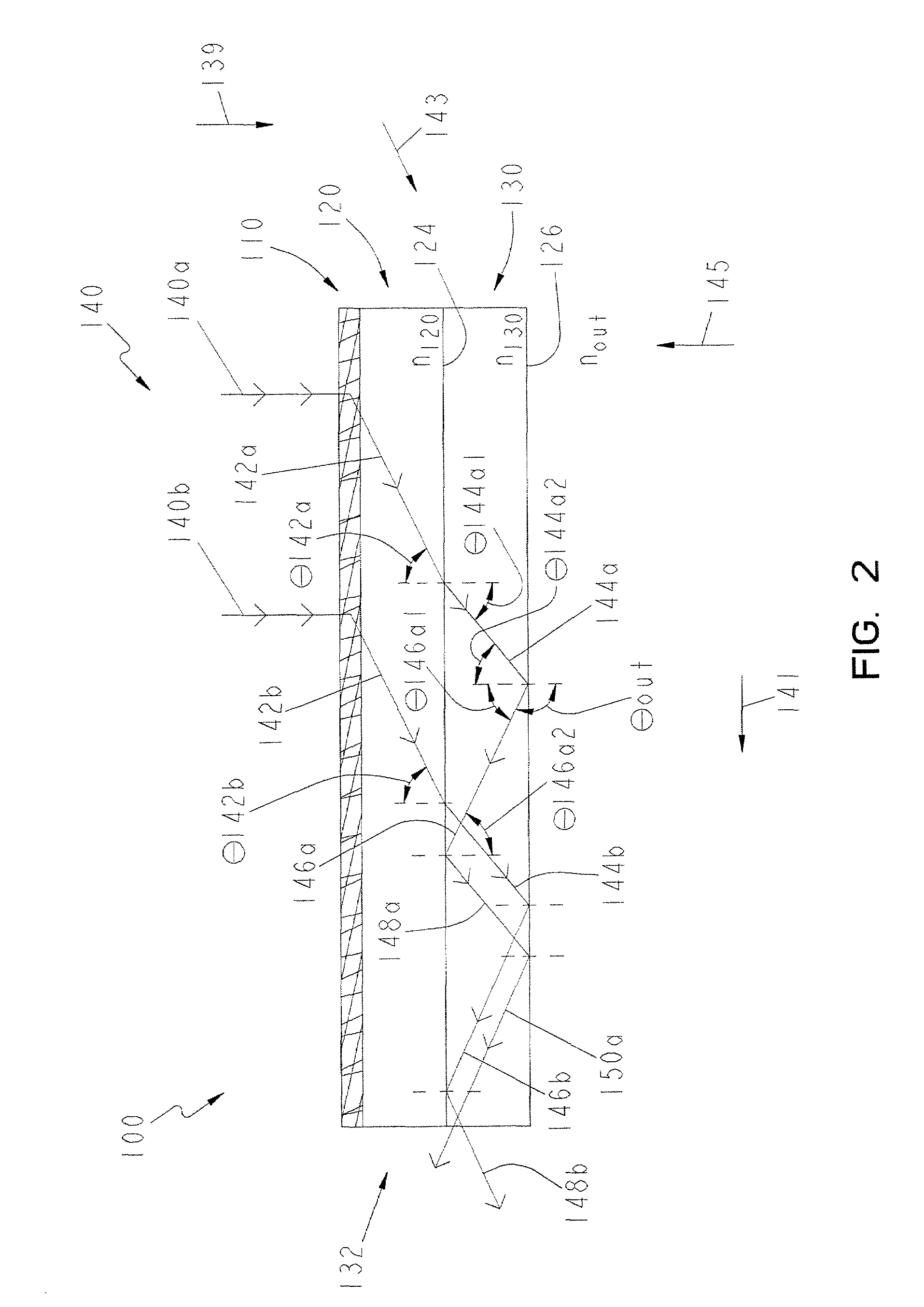 Apparatus for the collection and transmission of electromagnetic radiation