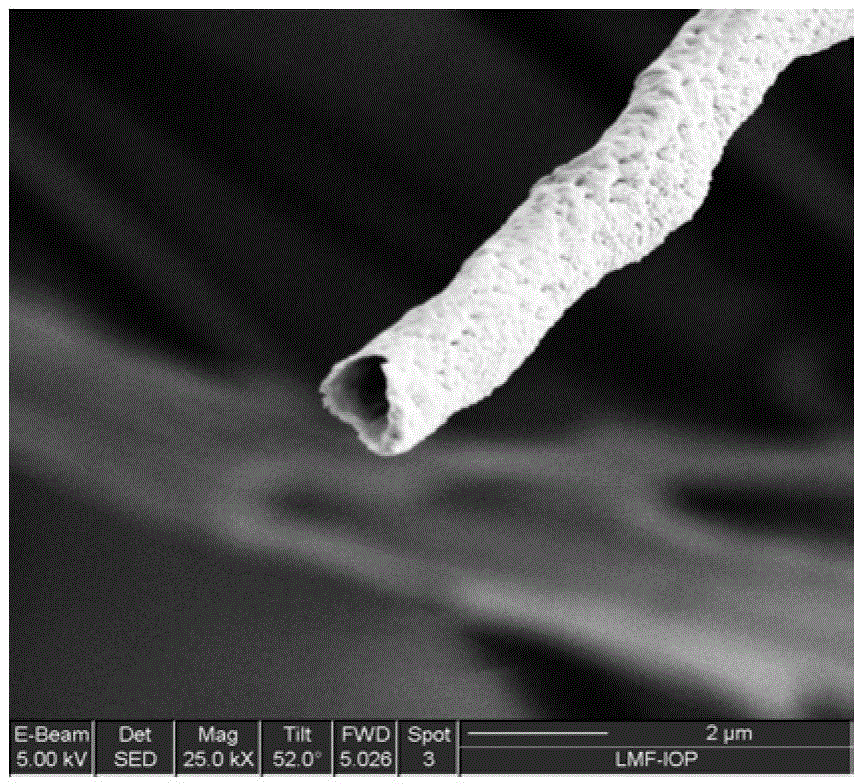 Hollow structure indium oxide nanometer fiber preparation method