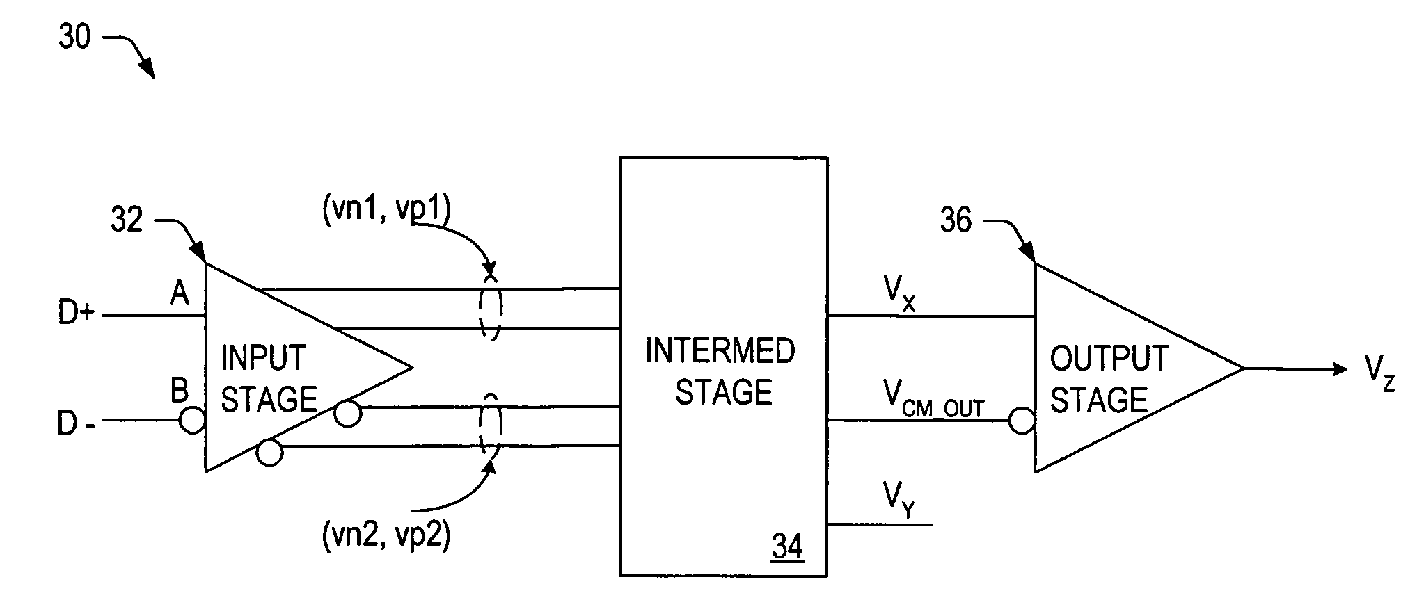 Differential receiver with wide input common mode range and low duty cycle distortion