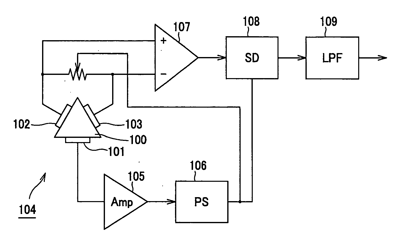 Angular rate sensor