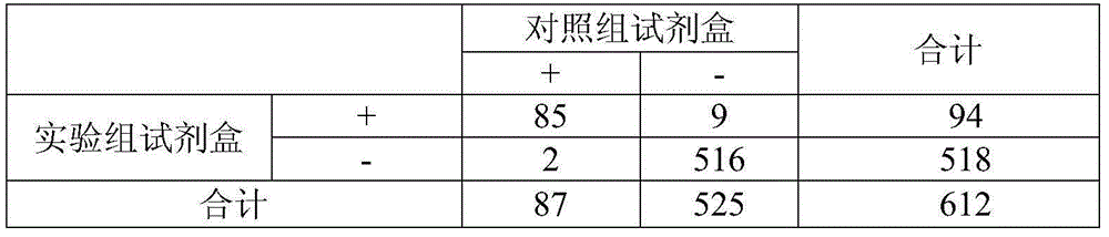 Chemiluminescent enzyme-linked immunosorbent assay kit for detecting lipoprotein-associated phospholipase a2 and preparation method thereof