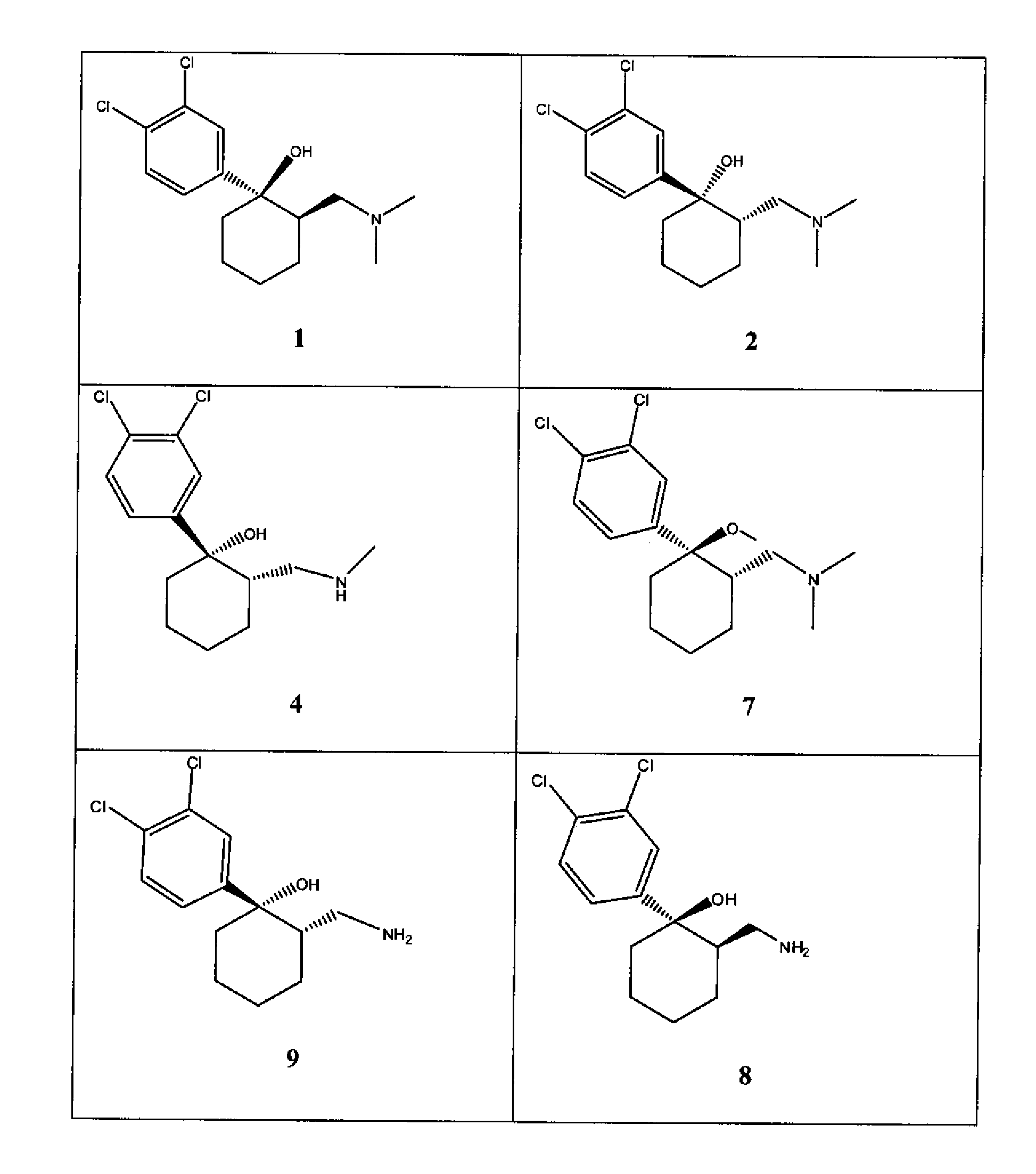 Phenyl substituted cycloalkylamines as monoamine reuptake inhibitors