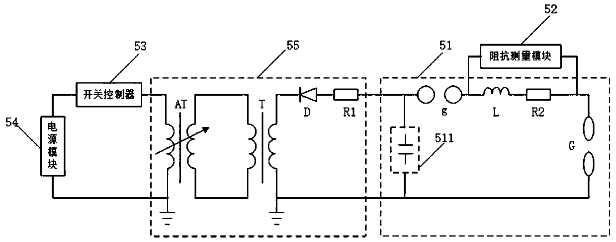 High-voltage discharge loop impedance self-matching method and device based on expert system