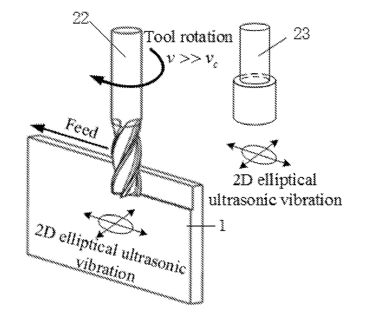 High-speed precision interrupted ultrasonic vibration cutting method