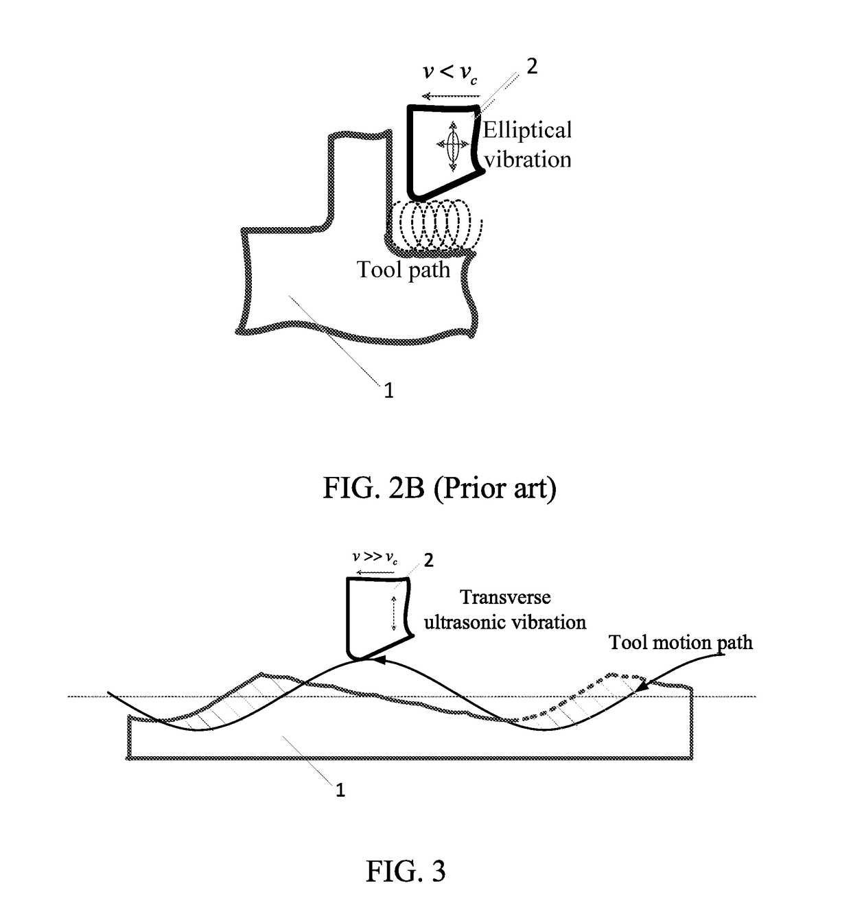 High-speed precision interrupted ultrasonic vibration cutting method