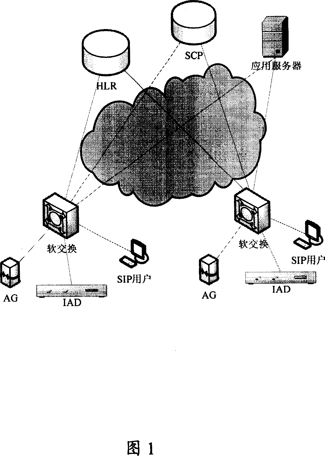 System and method for realizing wide-area centrex