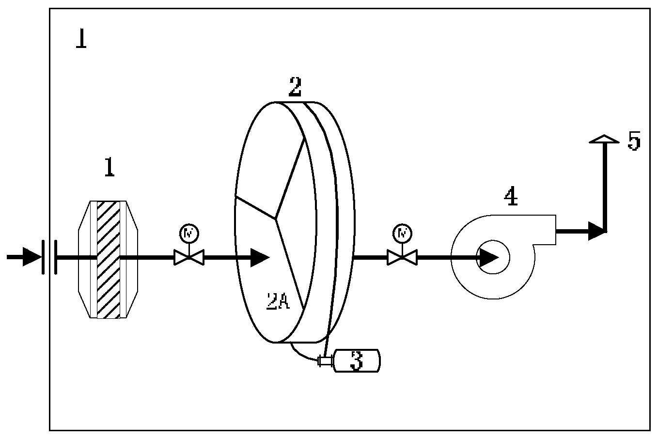 Mobile enrichment-fixing catalytic oxidation type organic waste-gas treating apparatus