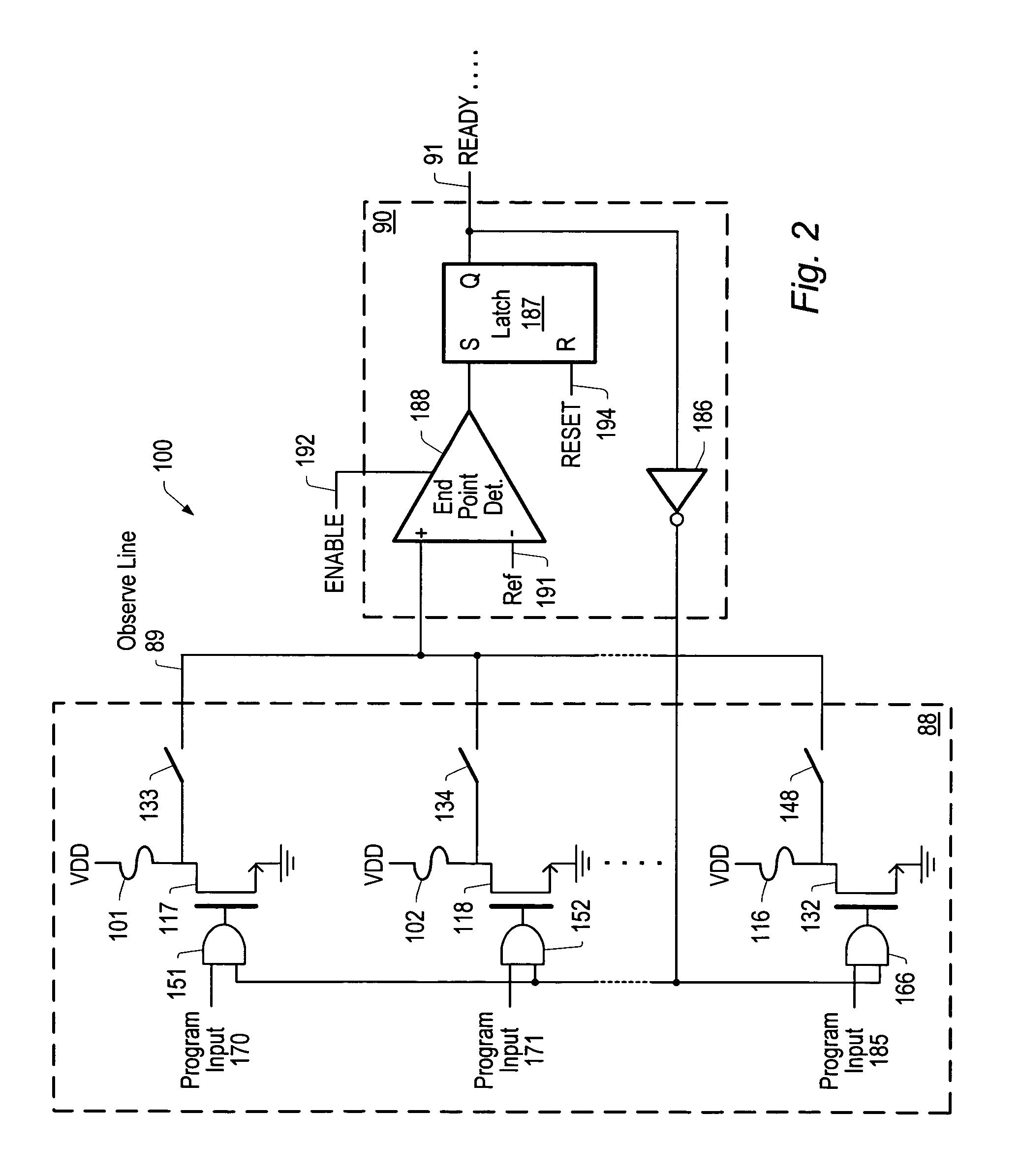 Method and circuit for fuse programming and endpoint detection