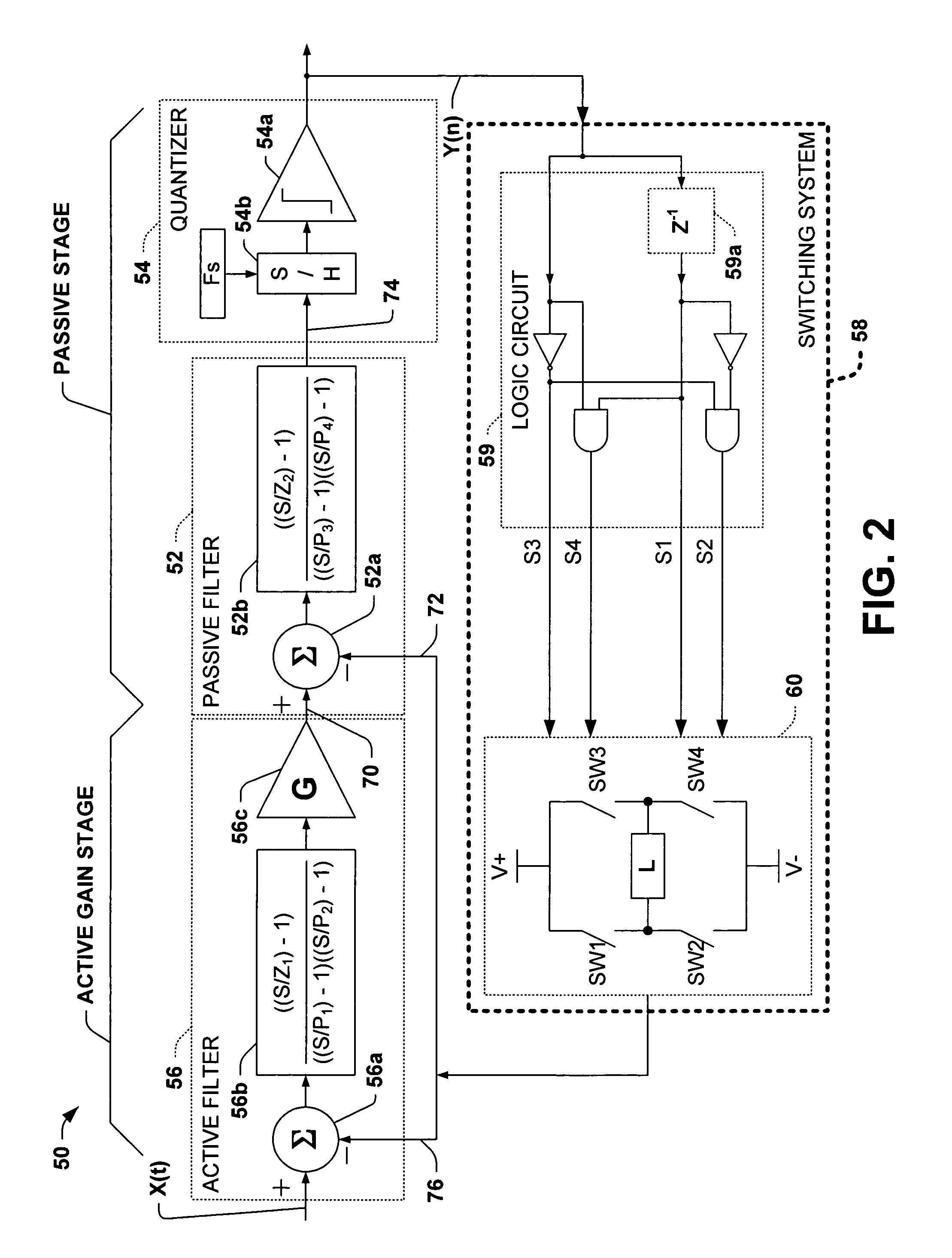 Amplifier using delta-sigma modulation